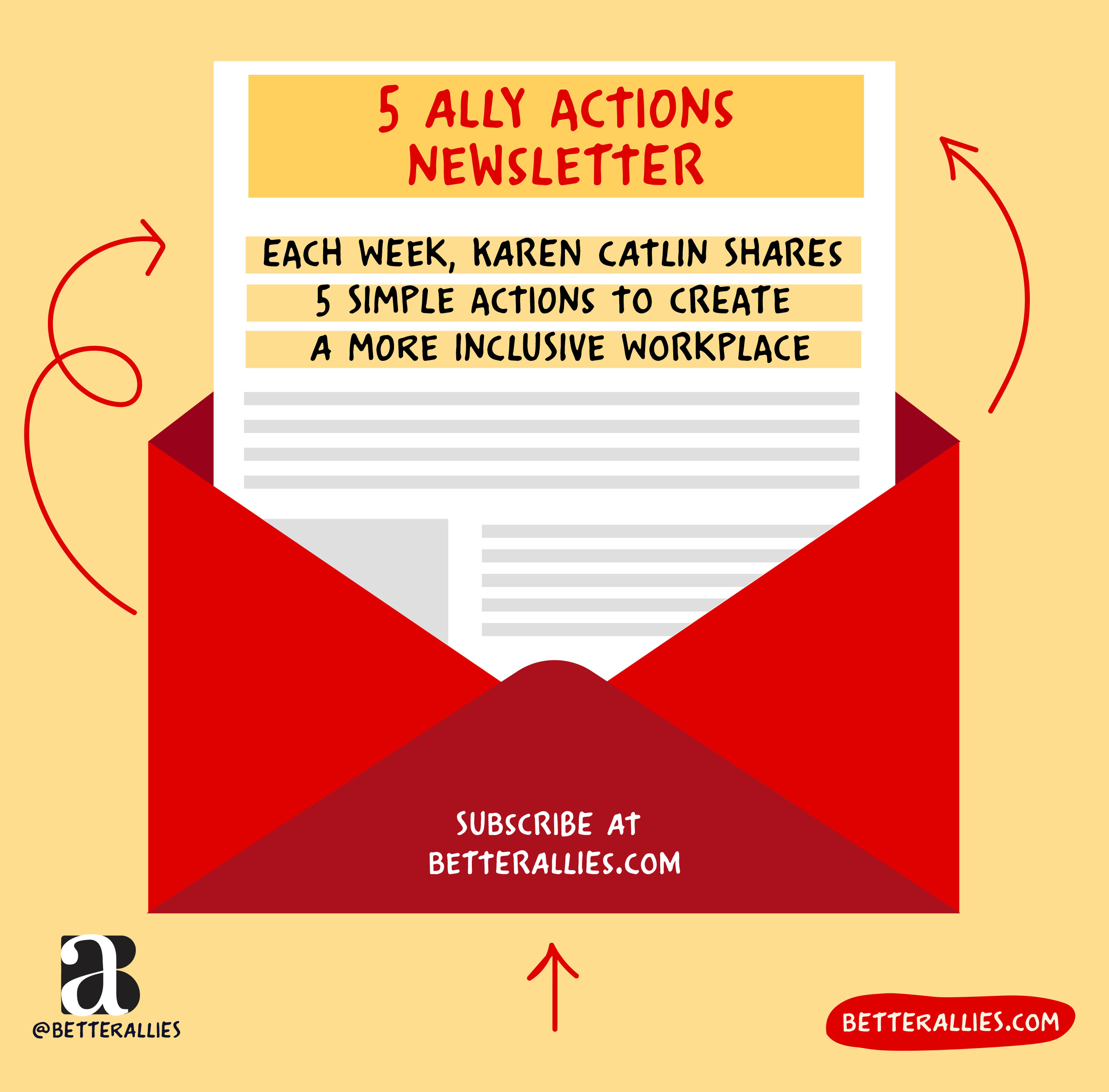 5 Ally Actions Newsletter Subscribe button